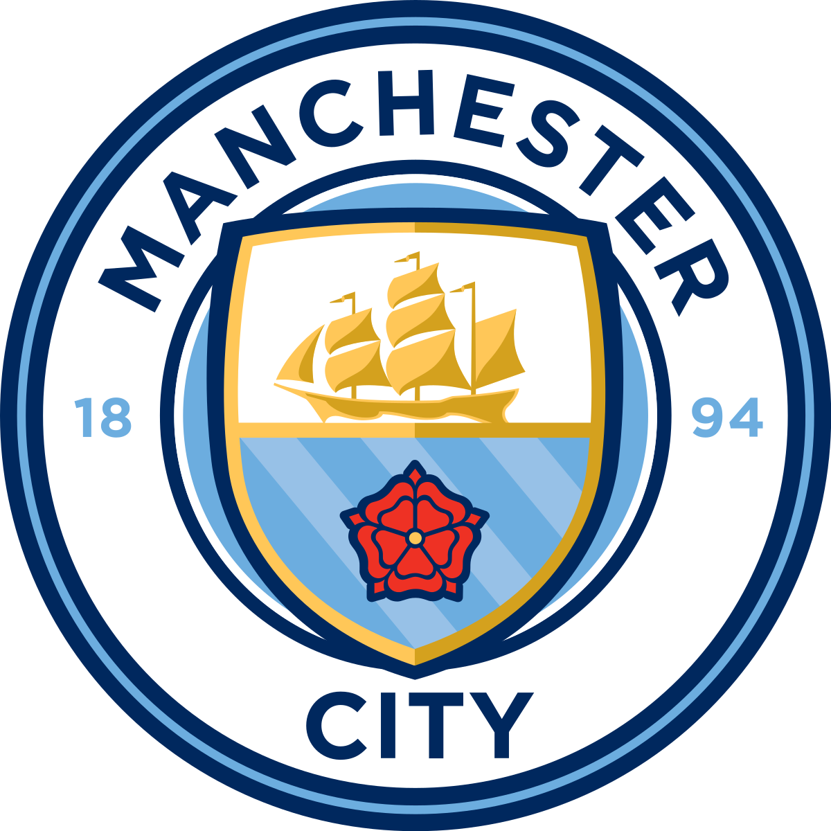 MANCHESTER CITY